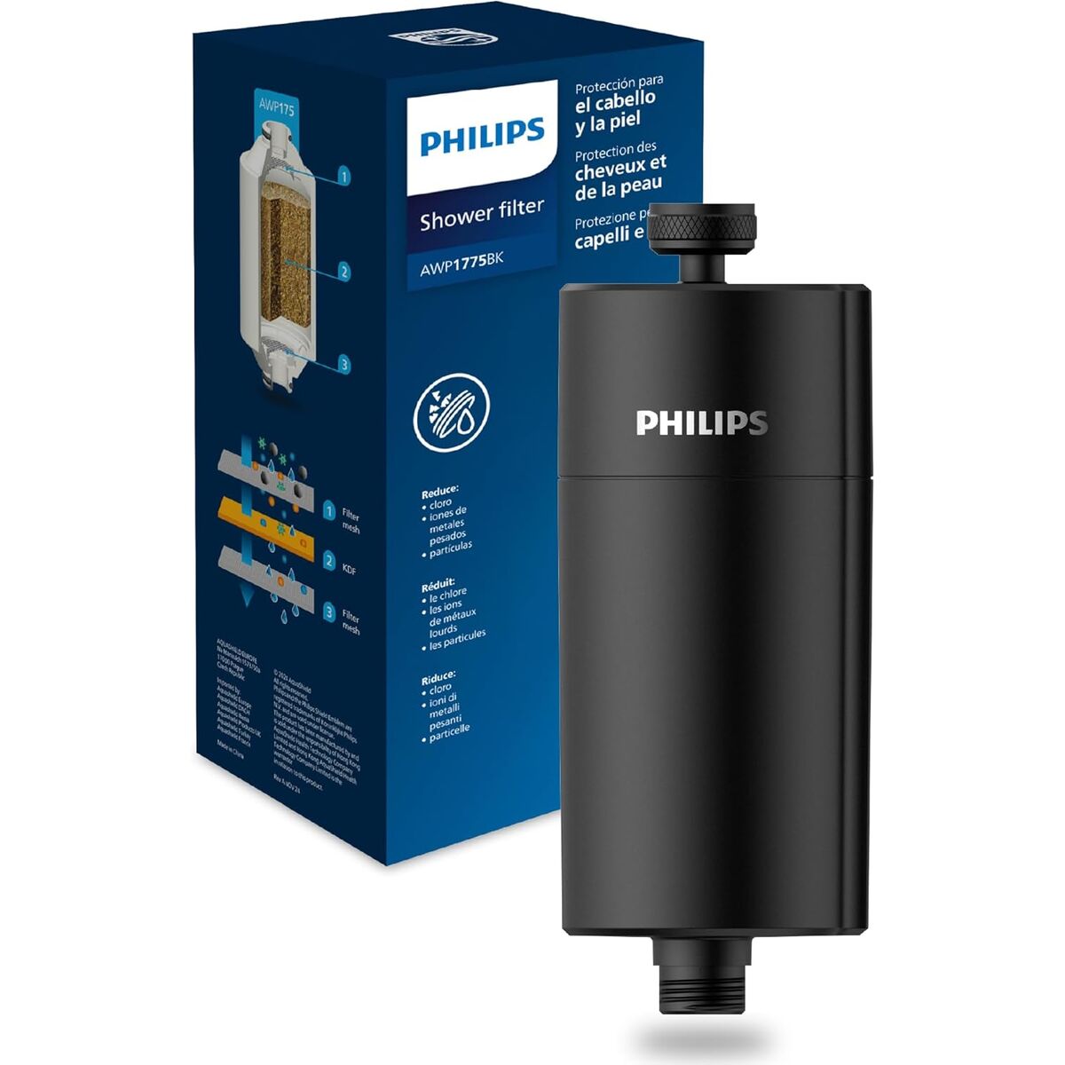 Atomiser Bottle Philips Plastic